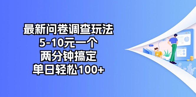 （10606期）最新问卷调查玩法，5-10元一个，两分钟搞定，单日轻松100+-网创e学堂