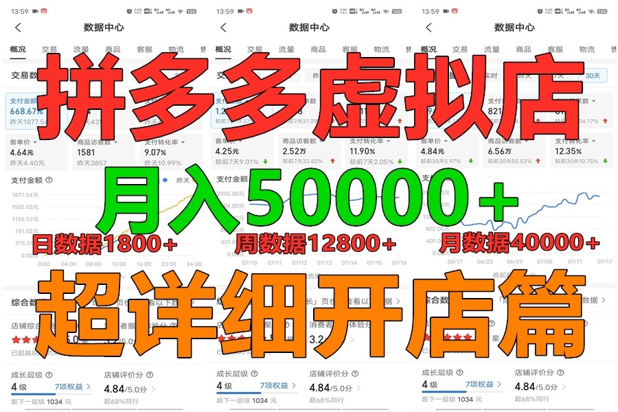 拼多多平台虚似电子商务夏令营月入40000 你也行，爆利平稳长期，第二职业优选-网创e学堂