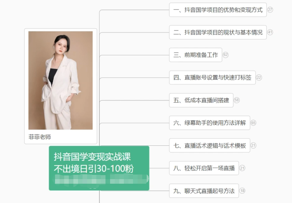 抖音国学变现项目：不出境日引30-100粉实战课程-网创e学堂