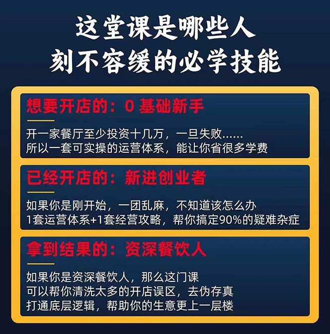 图片[3]-餐馆赢利实际操作方式：教大家如何开一家不断能挣钱的饭店（25节）-中创网_分享中赚网创业资讯_最新网络项目资源