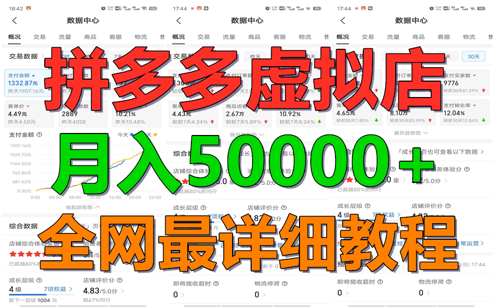 拼多多平台虚似电子商务夏令营月入50000 你也行，爆利平稳长期，第二职业优选-中创网_分享中创网创业资讯_最新网络项目资源-网创e学堂