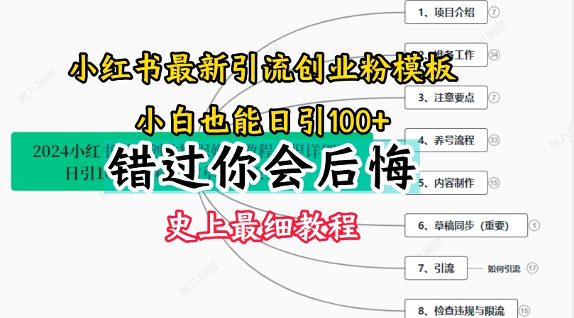 2024小红书引流自主创业粉史上最牛细实例教程，教你如何引流方法【揭密】-中创网_分享中创网创业资讯_最新网络项目资源-网创e学堂