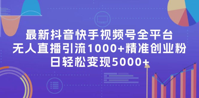 （11970期）最新抖音快手视频号全平台无人直播引流1000+精准创业粉，日轻松变现5000+-中创网_分享中创网创业资讯_最新网络项目资源-网创e学堂