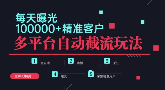 小红书抖音视频号最新截流获客系统，全自动引流精准客户【日曝光10000+】基本上适配所有行业-中创网_分享中创网创业资讯_最新网络项目资源-网创e学堂