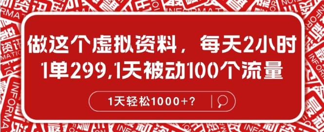 做这个虚拟资料，每天2小时，1单299.1天被动100个流量，1天轻松1k?-中创网_分享中创网创业资讯_最新网络项目资源-网创e学堂