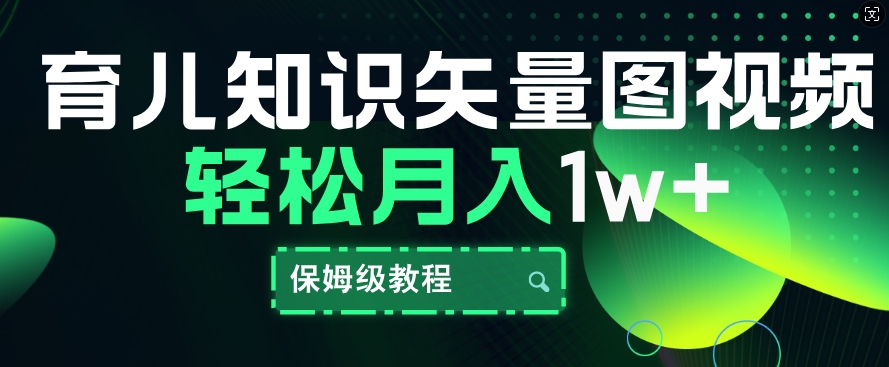 育儿知识矢量图视频，条条爆款，保姆级教程，月入1w-中创网_分享中创网创业资讯_最新网络项目资源-网创e学堂