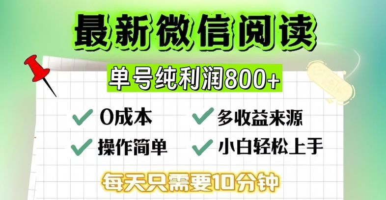 微信自撸阅读升级玩法，只要动动手每天十分钟，单号一天几张，简单0零成本，当日可提现-中创网_分享中创网创业资讯_最新网络项目资源-网创e学堂