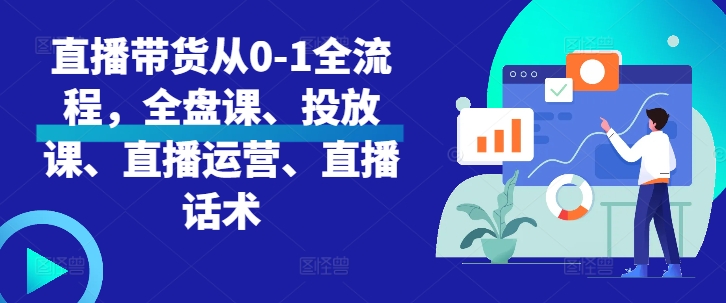 直播带货从0-1全流程，全盘课、投放课、直播运营、直播话术-中创网_分享中创网创业资讯_最新网络项目资源-网创e学堂