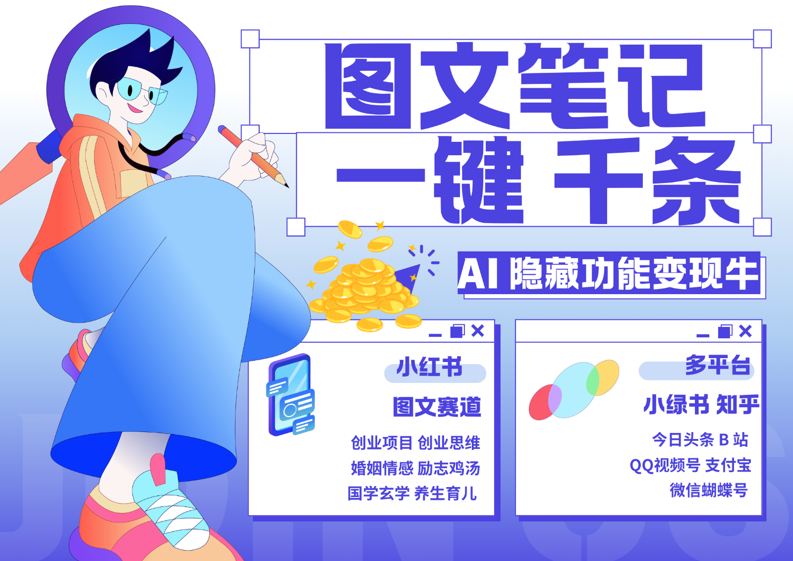 1键生成数千条图文 创业国学 秒生笔记 小红书小绿书图文 轻松引流 变现30000+-中创网_分享中创网创业资讯_最新网络项目资源-网创e学堂