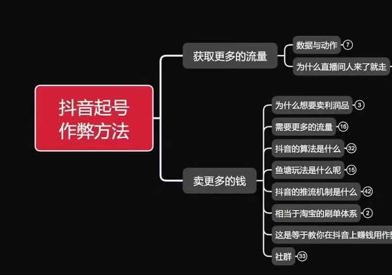 古木抖音起号作弊方法鱼塘起号，获取更多流量，卖更多的钱-中创网_分享中创网创业资讯_最新网络项目资源-网创e学堂