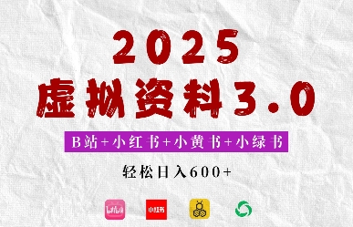 2025年B站+小红书+小黄书+小绿书组合新玩法，虚拟资料3.0打法，轻松日入多张-中创网_分享中创网创业资讯_最新网络项目资源-网创e学堂