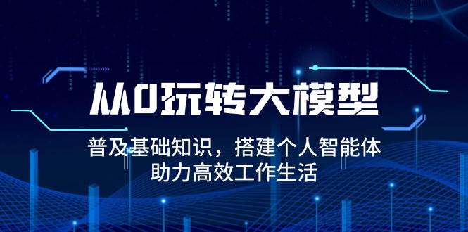 从0玩转大模型，普及基础知识，搭建个人智能体，助力高效工作生活-中创网_分享中创网创业资讯_最新网络项目资源-网创e学堂